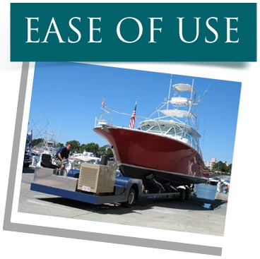 Ease To Operate Trailers